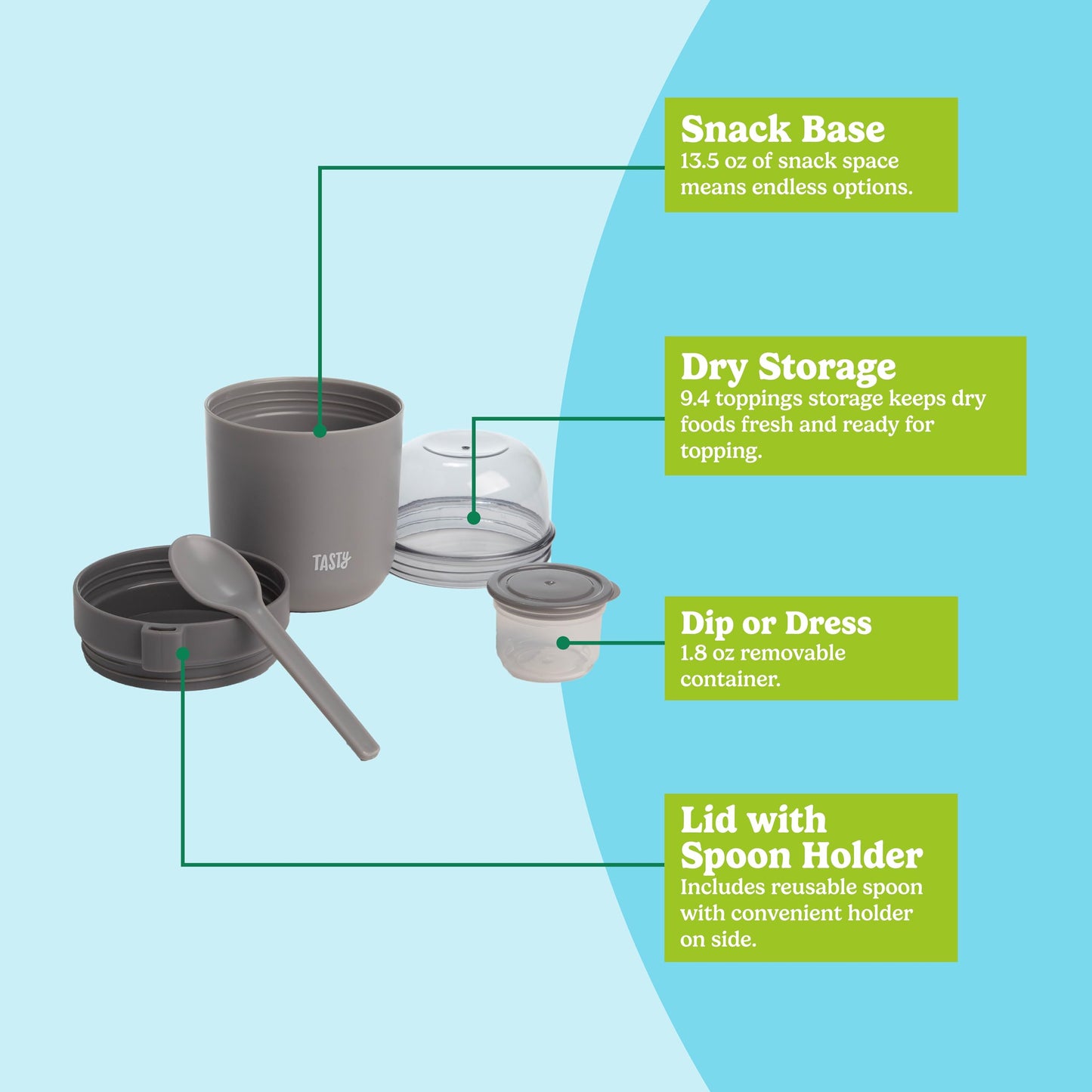 Tasty Travel Snack Cups with Spoons, On-The-Go Snacking, Divided Compartments, Great for Nuts, Cereal, Granola, Yogurt and More, Made Without BPA, 2-Pack, Aqua